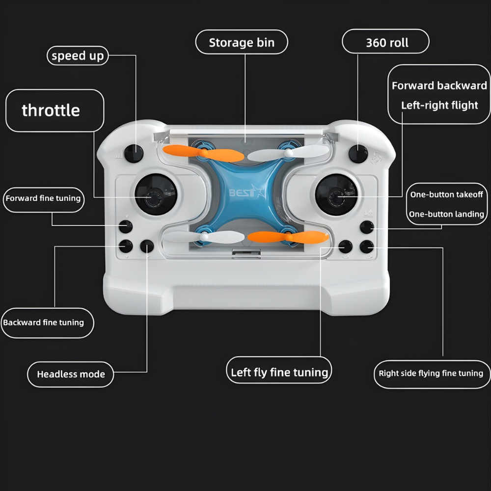 World's Smallest Drone