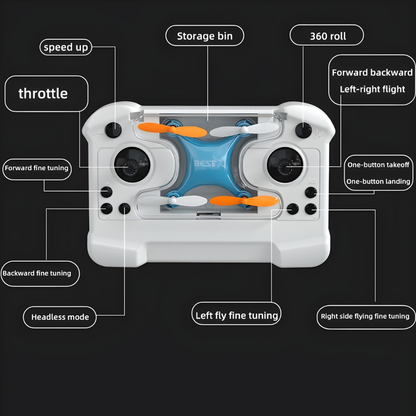 World's Smallest Drone