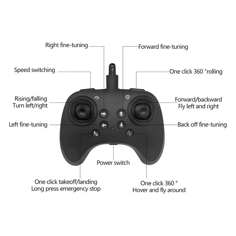 Toy Stunt Fighter Jet