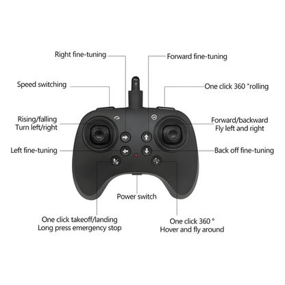 Toy Stunt Fighter Jet